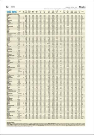 aftenposten_okonomi-20070530_000_00_00_012.pdf