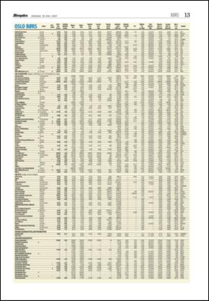 aftenposten_okonomi-20070530_000_00_00_013.pdf