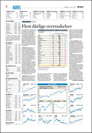 aftenposten_okonomi-20070604_000_00_00_006.pdf