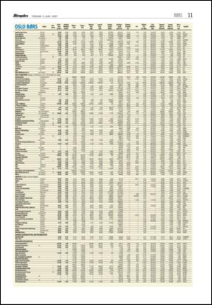 aftenposten_okonomi-20070605_000_00_00_011.pdf