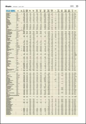 aftenposten_okonomi-20070607_000_00_00_015.pdf