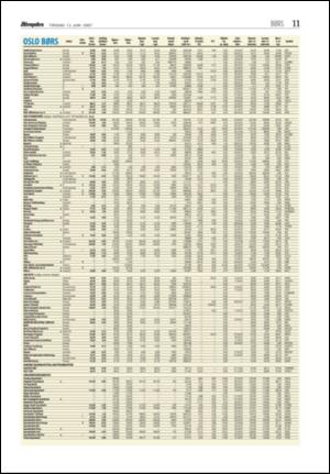 aftenposten_okonomi-20070612_000_00_00_011.pdf