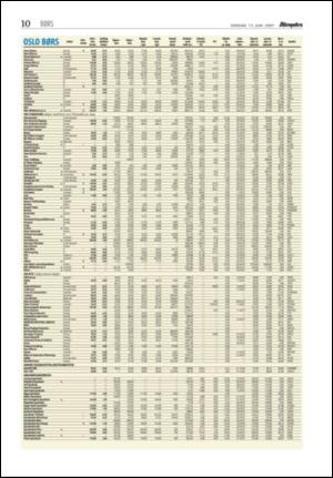 aftenposten_okonomi-20070613_000_00_00_010.pdf