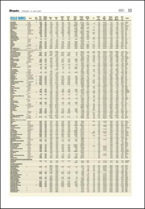 aftenposten_okonomi-20070614_000_00_00_015.pdf