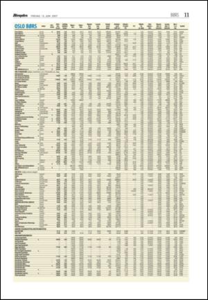 aftenposten_okonomi-20070615_000_00_00_011.pdf