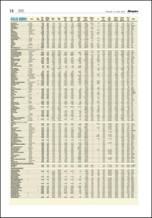 aftenposten_okonomi-20070619_000_00_00_014.pdf