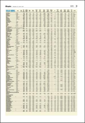 aftenposten_okonomi-20070620_000_00_00_009.pdf