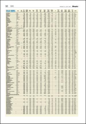 aftenposten_okonomi-20070622_000_00_00_010.pdf