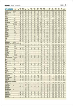 aftenposten_okonomi-20070627_000_00_00_009.pdf