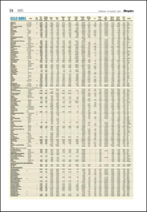 aftenposten_okonomi-20070816_000_00_00_014.pdf