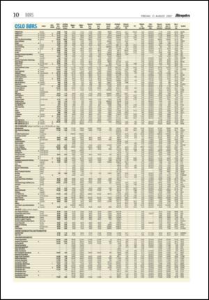 aftenposten_okonomi-20070817_000_00_00_010.pdf