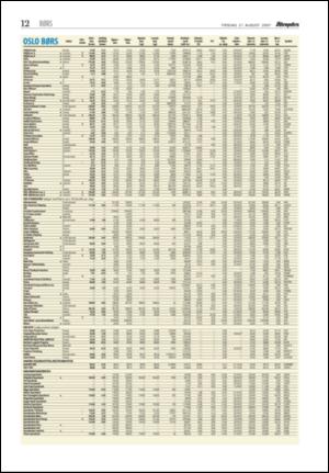 aftenposten_okonomi-20070821_000_00_00_012.pdf