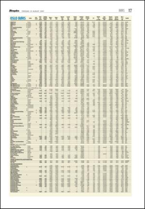 aftenposten_okonomi-20070823_000_00_00_017.pdf