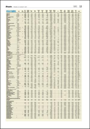 aftenposten_okonomi-20070828_000_00_00_013.pdf