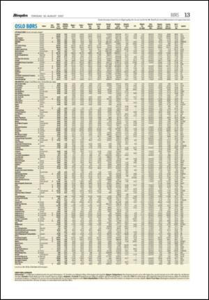 aftenposten_okonomi-20070830_000_00_00_013.pdf