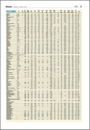 aftenposten_okonomi-20070831_000_00_00_009.pdf