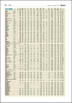 aftenposten_okonomi-20070905_000_00_00_012.pdf