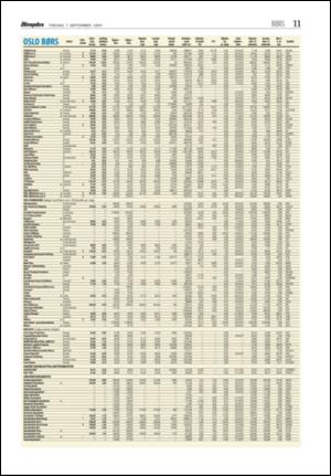 aftenposten_okonomi-20070907_000_00_00_011.pdf