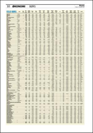 aftenposten_okonomi-20070914_000_00_00_010.pdf