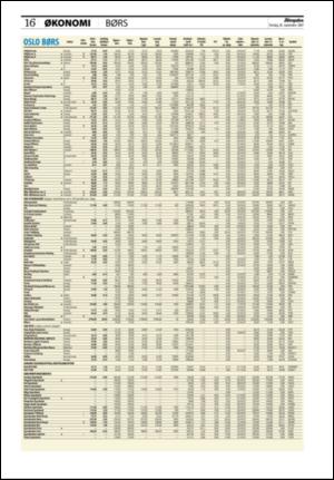 aftenposten_okonomi-20070920_000_00_00_016.pdf