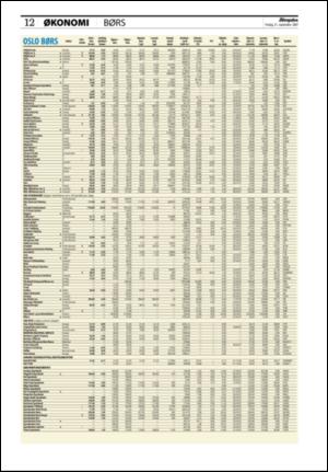 aftenposten_okonomi-20070921_000_00_00_012.pdf