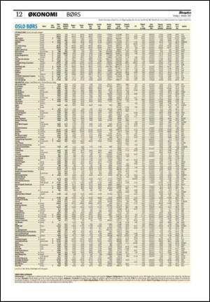 aftenposten_okonomi-20071002_000_00_00_012.pdf