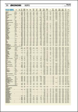 aftenposten_okonomi-20071004_000_00_00_014.pdf