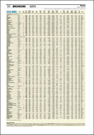 aftenposten_okonomi-20071012_000_00_00_010.pdf