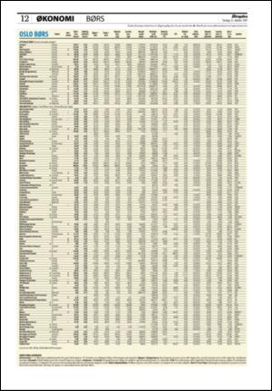 aftenposten_okonomi-20071025_000_00_00_012.pdf