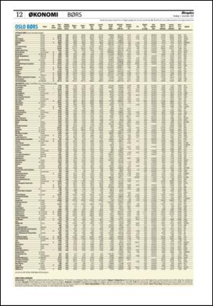 aftenposten_okonomi-20071101_000_00_00_012.pdf