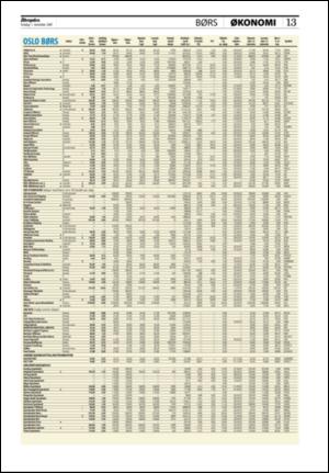 aftenposten_okonomi-20071101_000_00_00_013.pdf