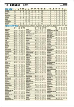 aftenposten_okonomi-20071109_000_00_00_010.pdf