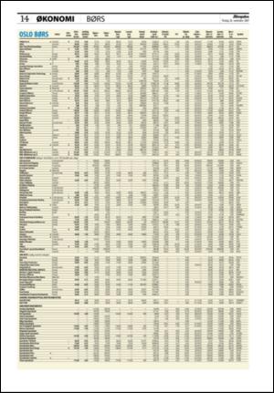 aftenposten_okonomi-20071120_000_00_00_014.pdf