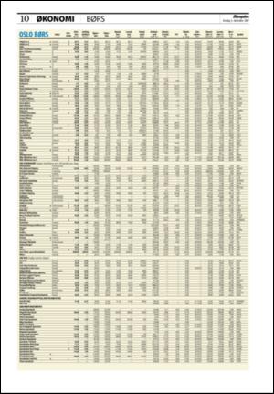 aftenposten_okonomi-20071205_000_00_00_010.pdf