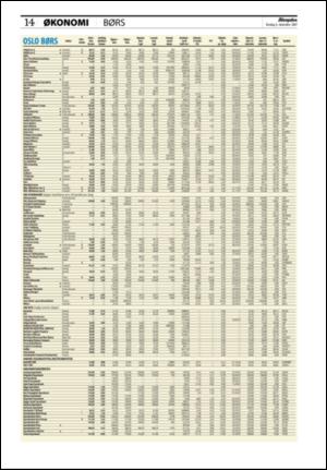 aftenposten_okonomi-20071206_000_00_00_013.pdf