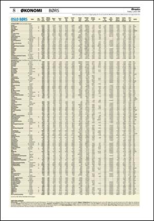 aftenposten_okonomi-20080102_000_00_00_008.pdf