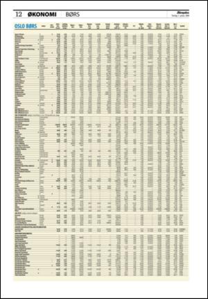 aftenposten_okonomi-20080103_000_00_00_012.pdf