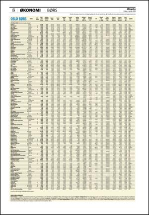 aftenposten_okonomi-20080104_000_00_00_008.pdf