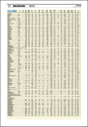 aftenposten_okonomi-20080110_000_00_00_012.pdf