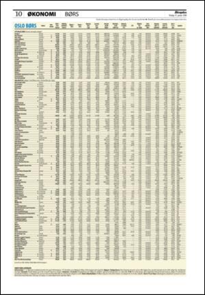 aftenposten_okonomi-20080115_000_00_00_010.pdf