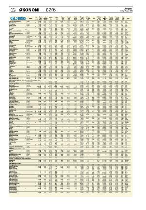 aftenposten_okonomi-20080117_000_00_00_012.pdf