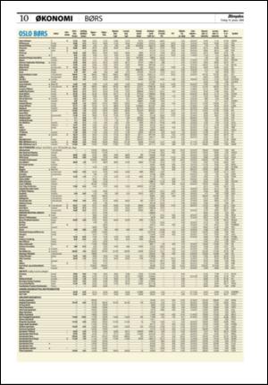 aftenposten_okonomi-20080118_000_00_00_010.pdf