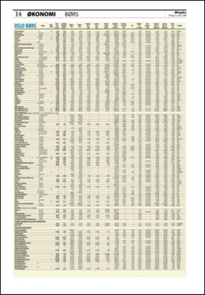 aftenposten_okonomi-20080122_000_00_00_014.pdf