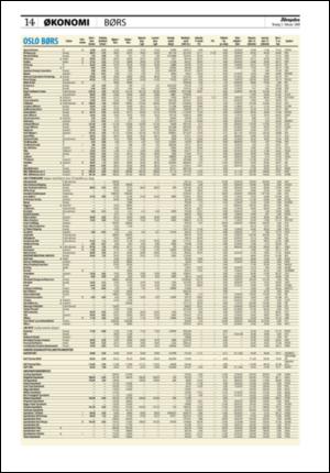 aftenposten_okonomi-20080205_000_00_00_014.pdf