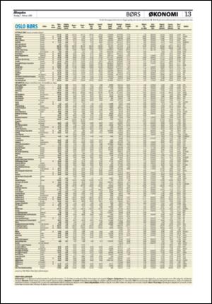 aftenposten_okonomi-20080207_000_00_00_013.pdf