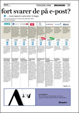 aftenposten_okonomi-20080208_000_00_00_023.pdf