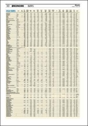 aftenposten_okonomi-20080213_000_00_00_010.pdf