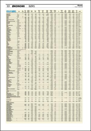 aftenposten_okonomi-20080215_000_00_00_010.pdf