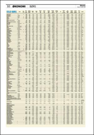 aftenposten_okonomi-20080229_000_00_00_010.pdf