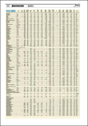 aftenposten_okonomi-20080304_000_00_00_010.pdf